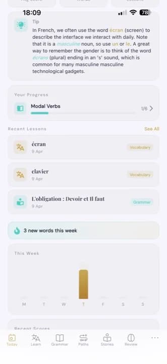 Gablio dashboard showing weekly progress and stats